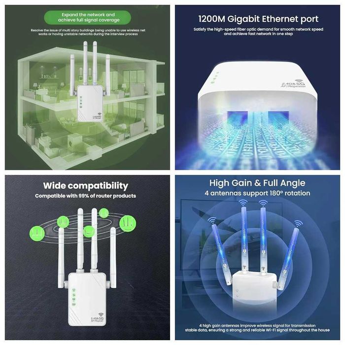 двухдиапазонный ретранслятор/репитер/усилитель WiFi 1200М 2.4/5Ghz