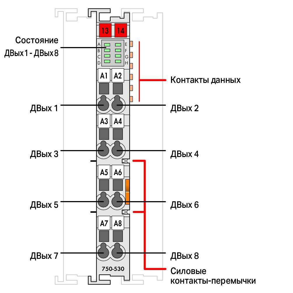 Дискретный выход