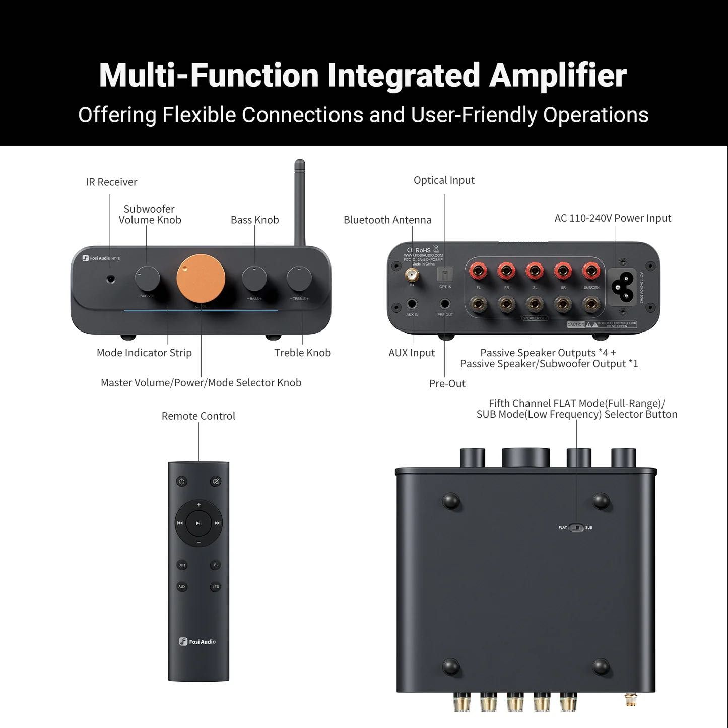 Wzmacniacz Fosi Audio HT4S Bluetooth