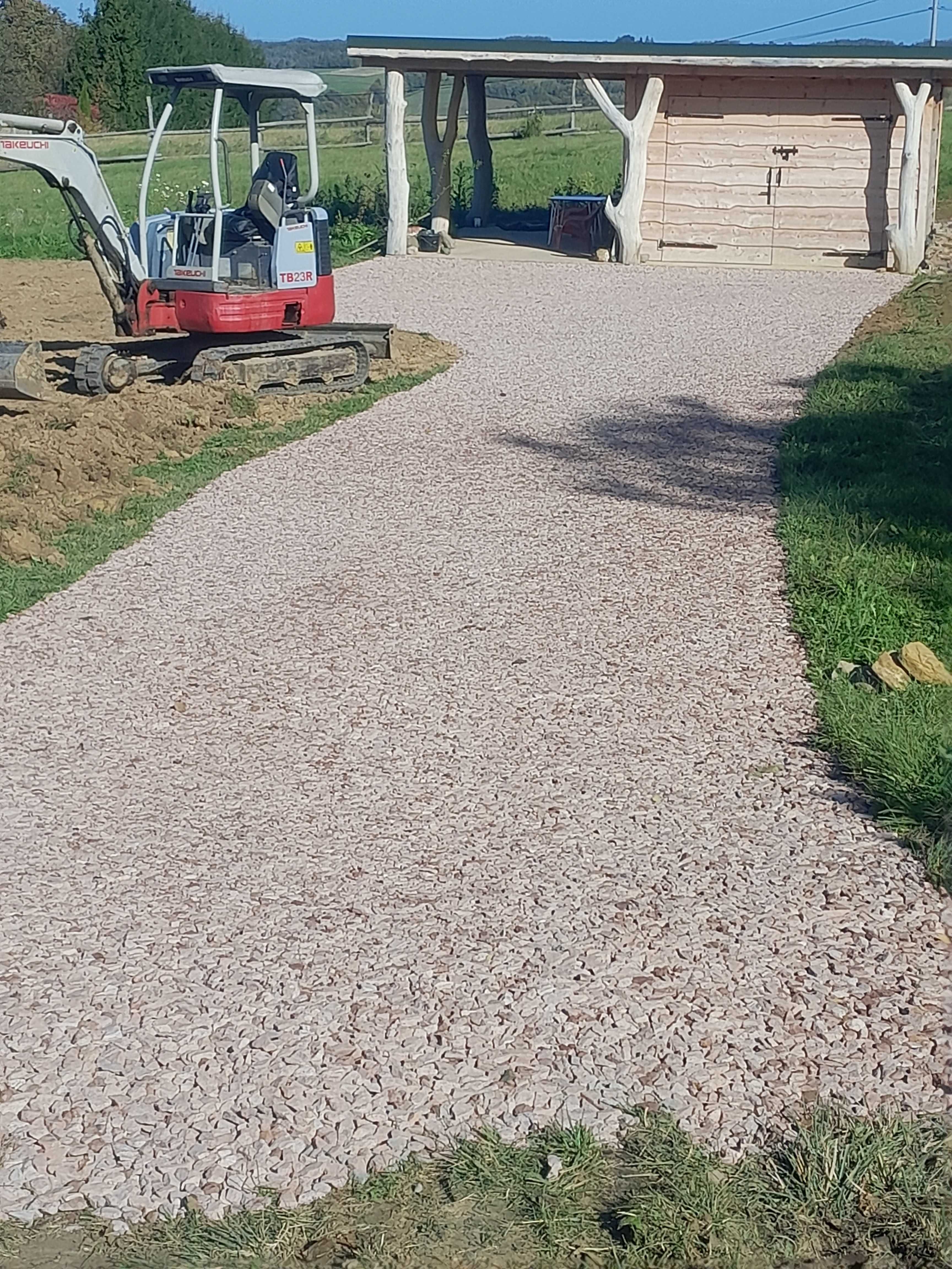 Odprowadzenie wody OPADOWEJ  studnie chlonne izolacja fundamentów