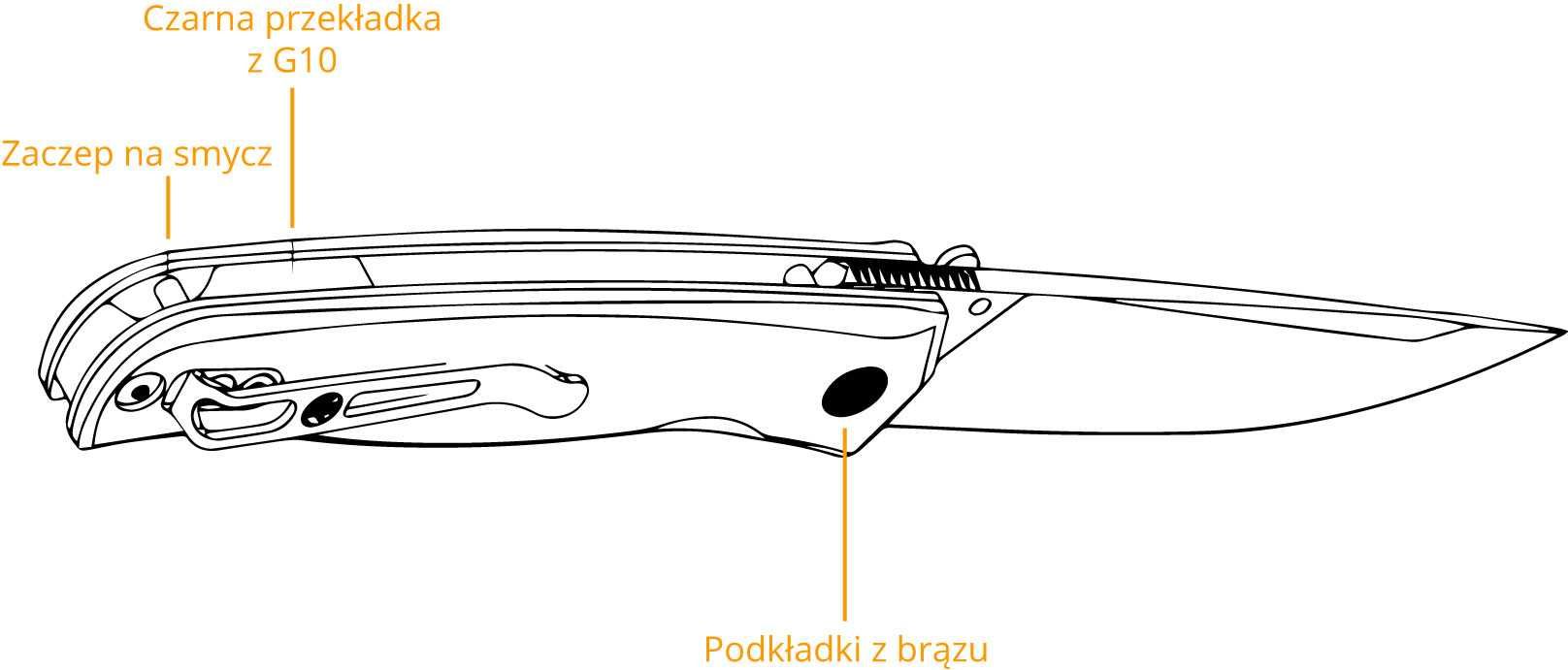 Nóż Ruike P661-B czarny