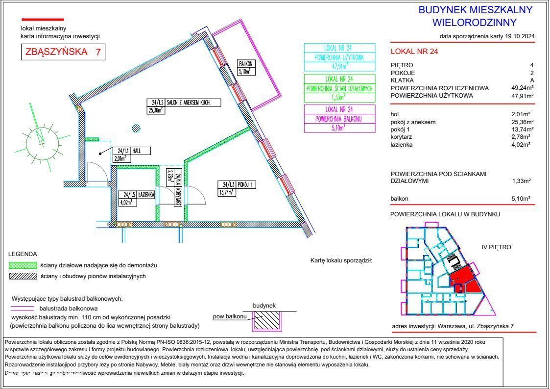 Przystań Włochy, gotowe apartamenty