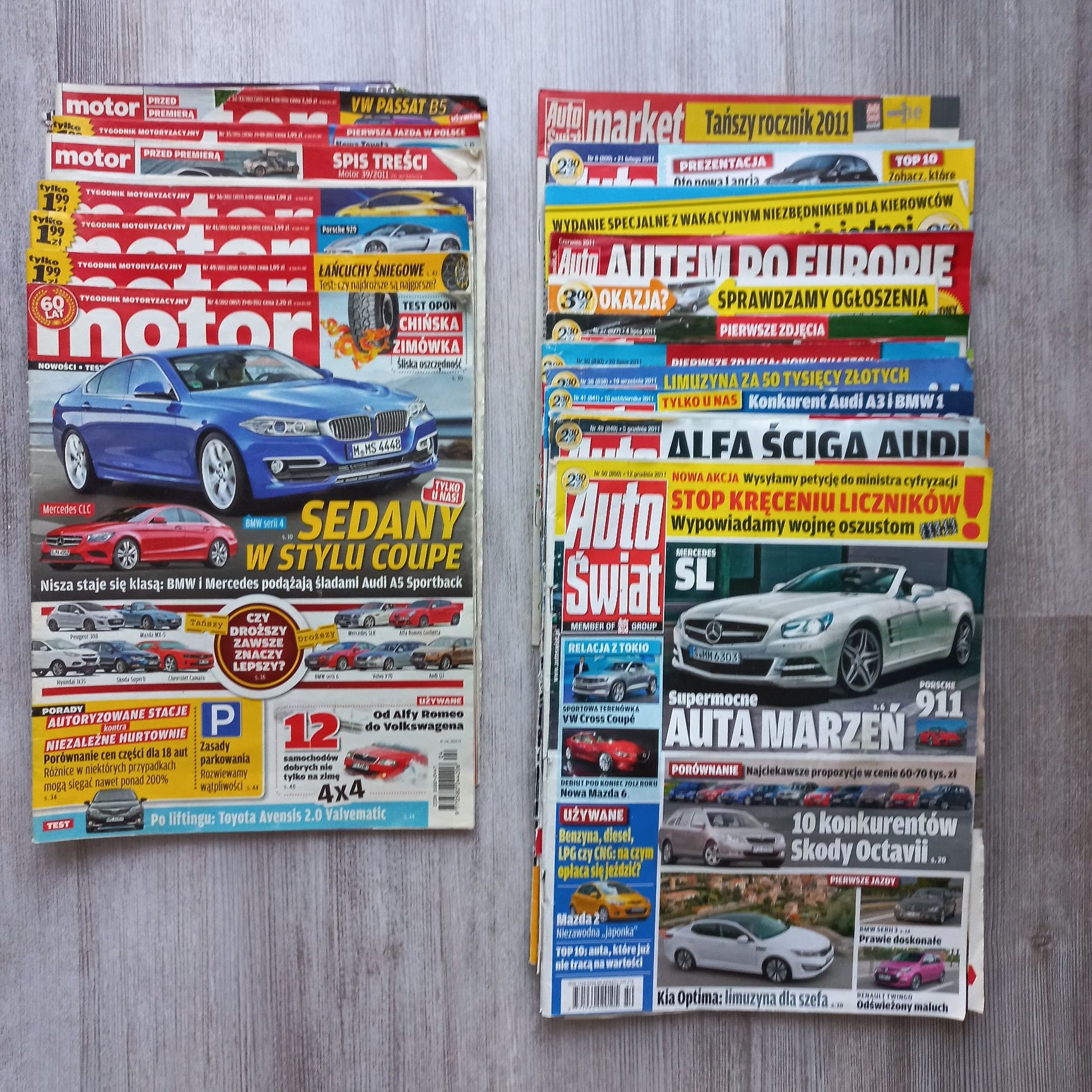 Czasopisma archiwalne motoryzacyjne