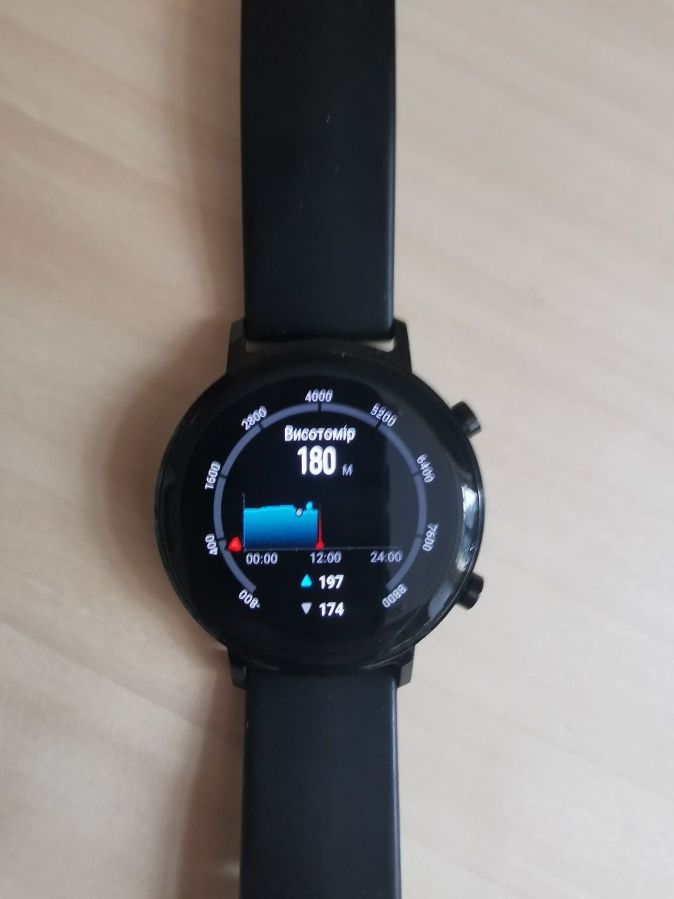 Смарт годинник huawei gt 2 42mm