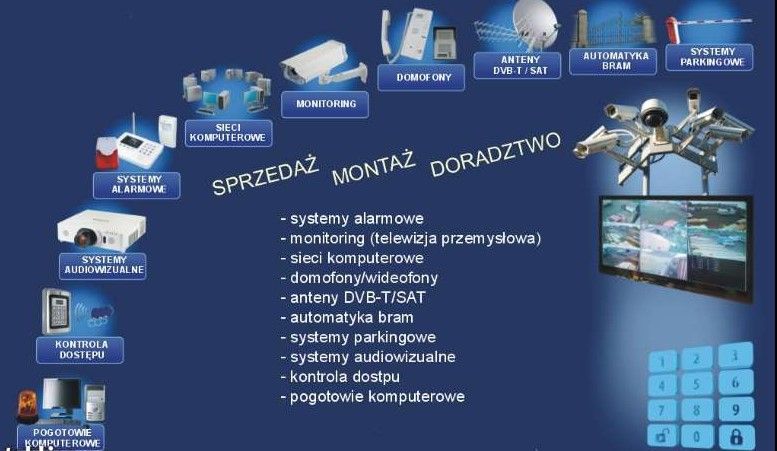 Montaż:Monitoring CCTV, Alarmy, Anteny, Domofony, Kamery