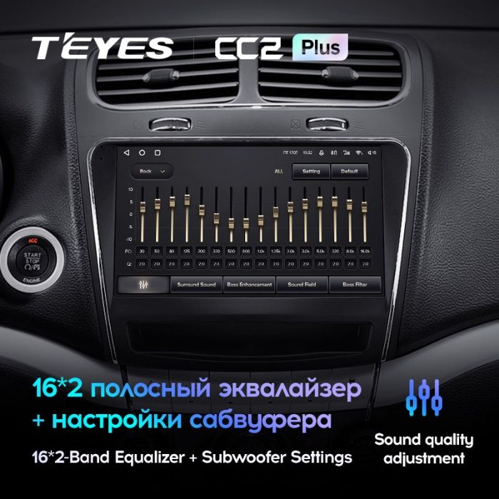 Штатная магнитола Teyes CC2 Plus Dodge Journey JC (2011-2020)