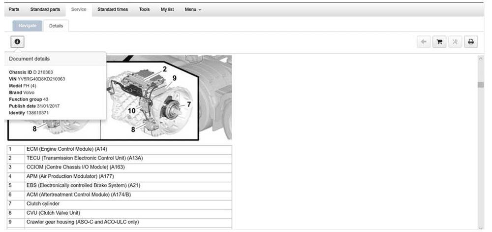 KATALOG CZĘŚCI do Maszyn Budowlanych VOLVO Impact 2021.06 Nowa Wersja