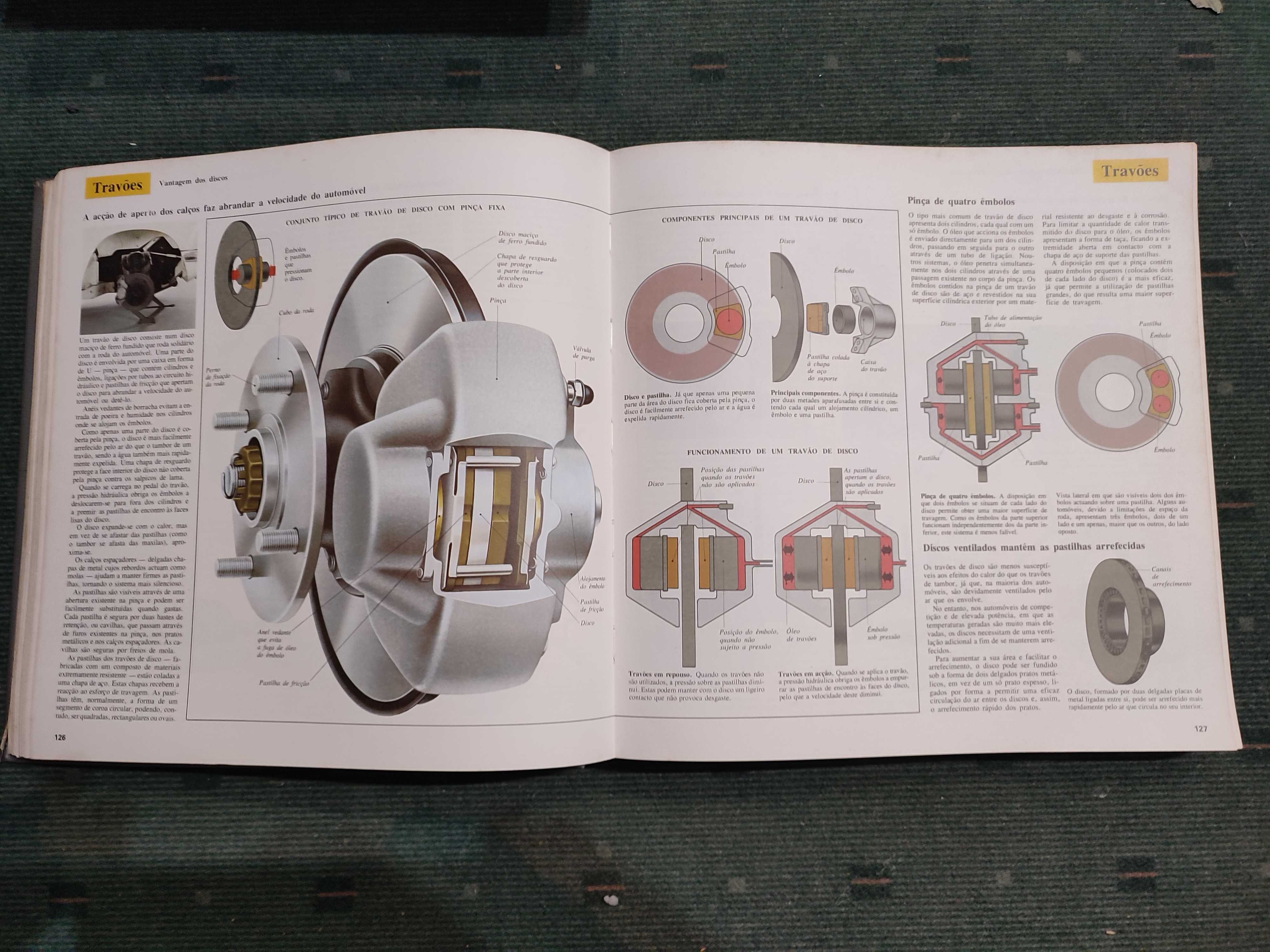 O Livro do Automóvel