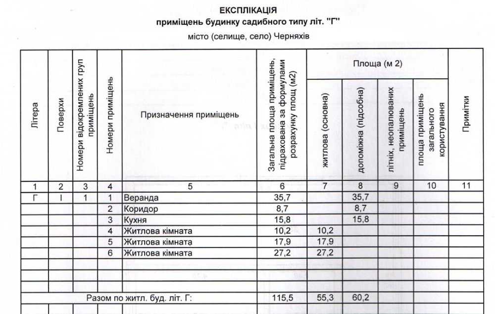 Продам дом в Черняхове