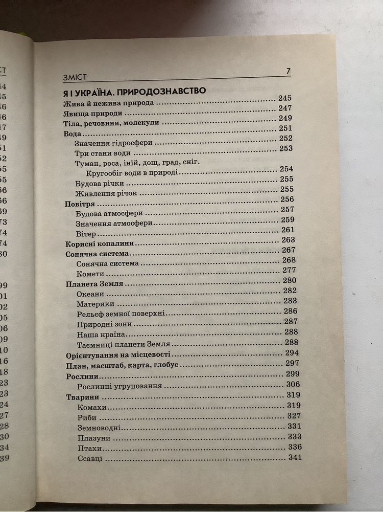 Довідник школяра. 1-4 клас