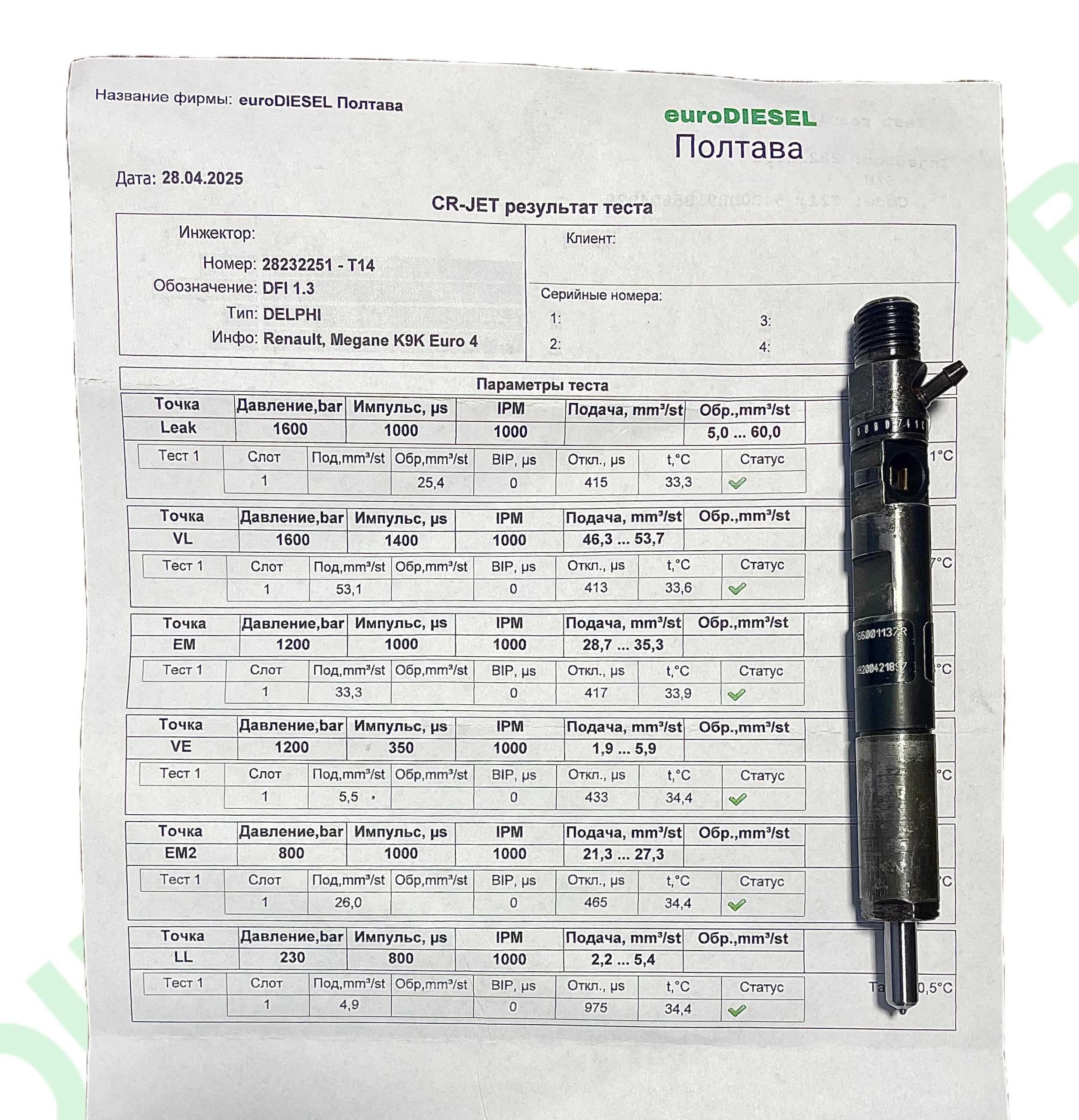 Форсунка DELPHI 28232251 Renault,Dacia,Nissan,Suzuki,Mercedes-Benz 1.5