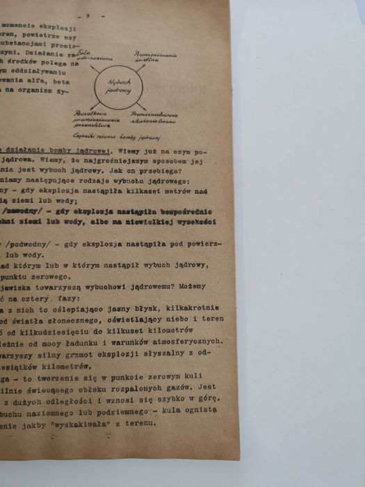 Biuletyn TOPL Warszawa 1967 PRL