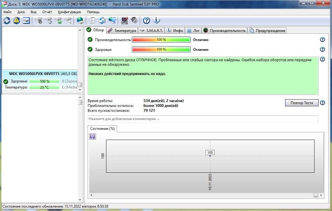 Жесткий диск WD  2.5" 500Gb 8Mb/5400/SATAII