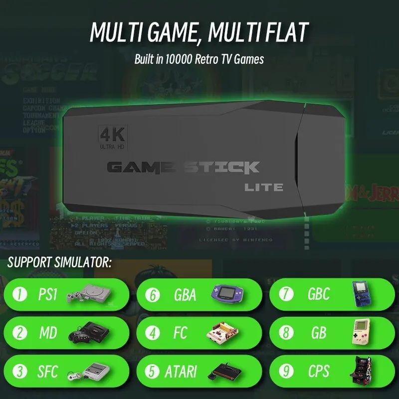 Ігрова приставка M8 64gb Mini Game Stick 4K HDMI. Ідеальний подарунок