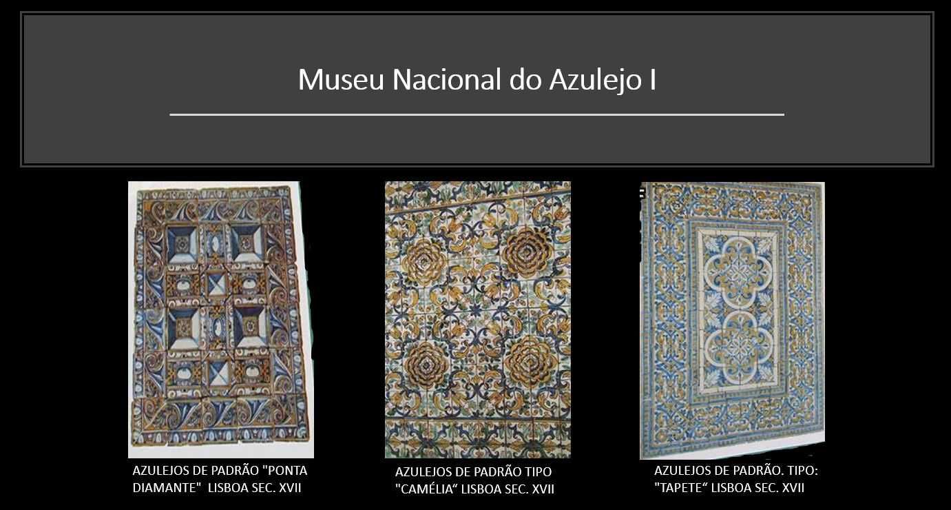 13 Magníficos Postais do Museu Nacional do Azulejo ENVIO GRATIS