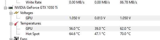 Karta Graficzna Gigabyte GeForce GTX 1050Ti Windforce 4GB OC GDDR5