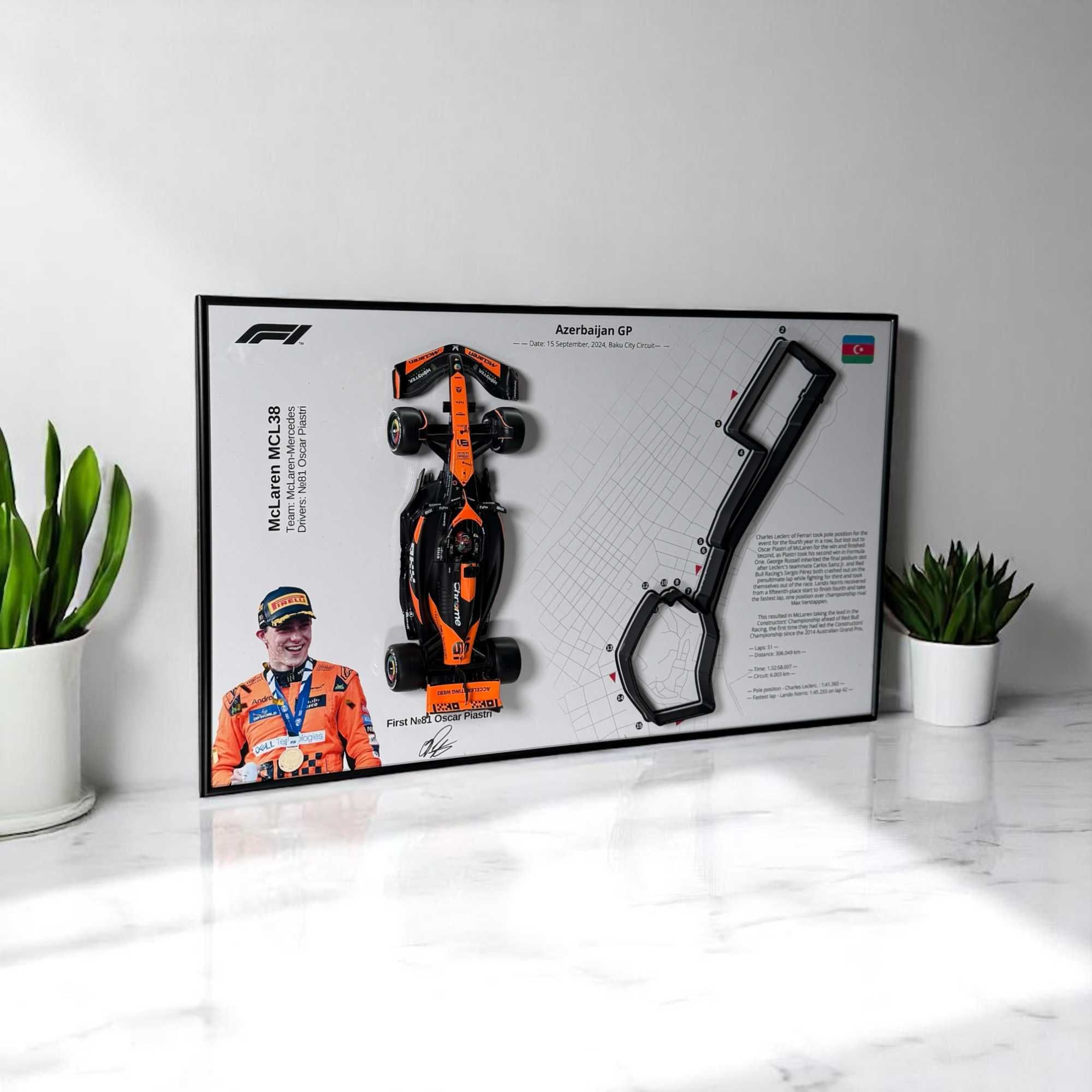 Рамка 50x30см Bburago F1 MCL38 2024 1:24 і 3D Baku № 81 Oscar Piastri