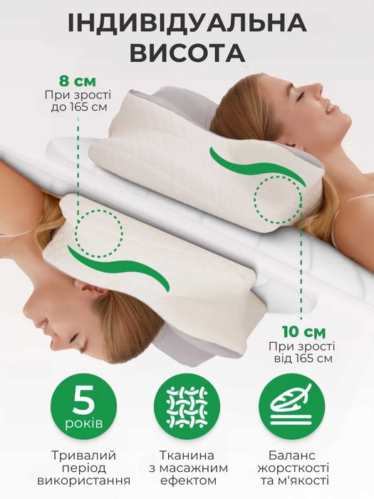 Ортопедична подушка Метелик Memory Foam | Анатомічна для шиї та спини