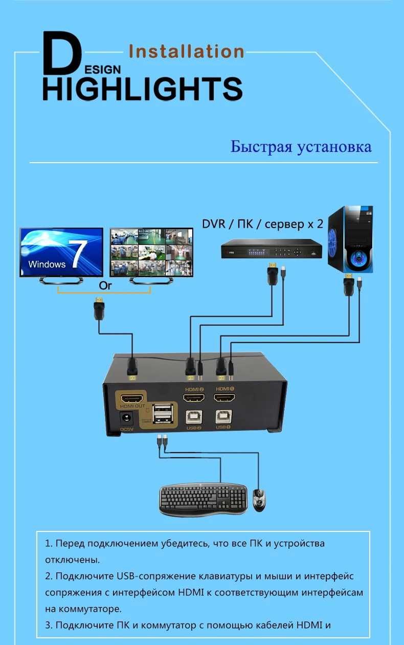 USB HDMI KVM-Switch CKL-92H USB, перемикач на 2 порти