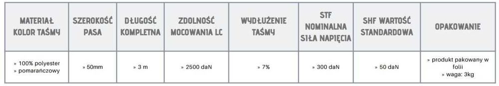 Pasy transportowe do lawety 3 punktowe rękaw guma 5T 3m Bielsko