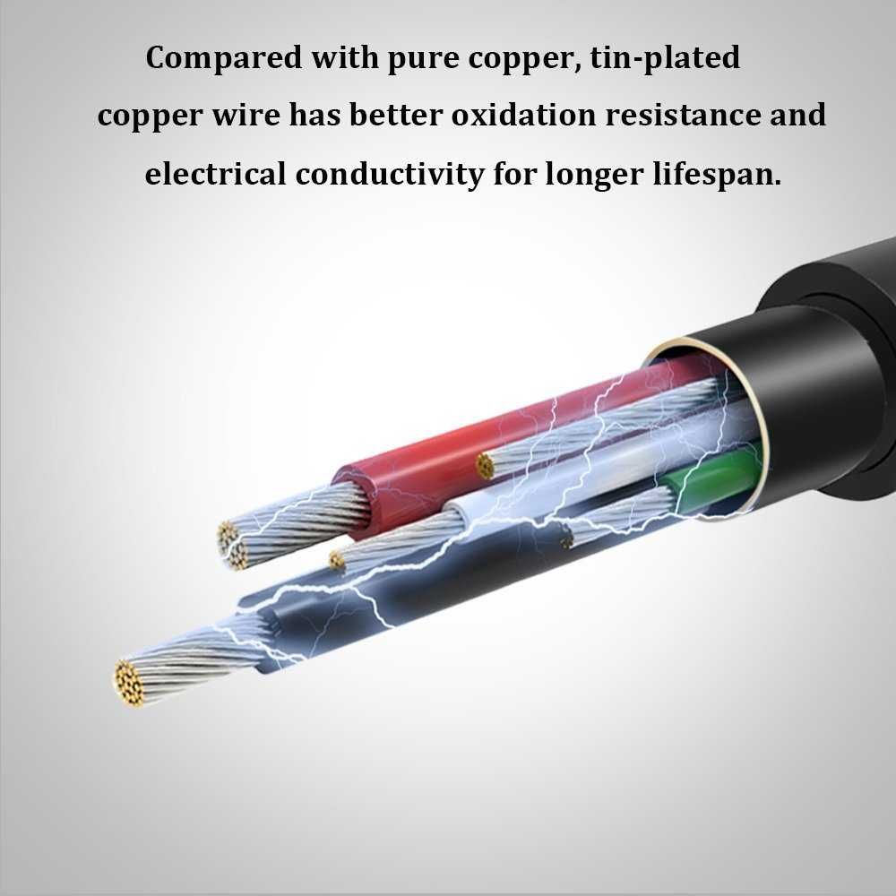AGPTEK 2 in 1 3.5mm AUX Audio Jack Male to USB 2.0 Male