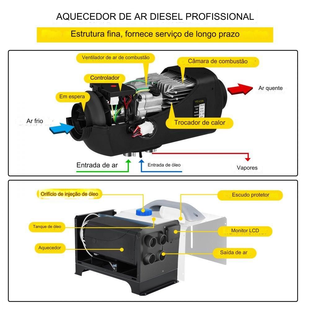 Aquecedor de Ar Diesel  12V 5KW