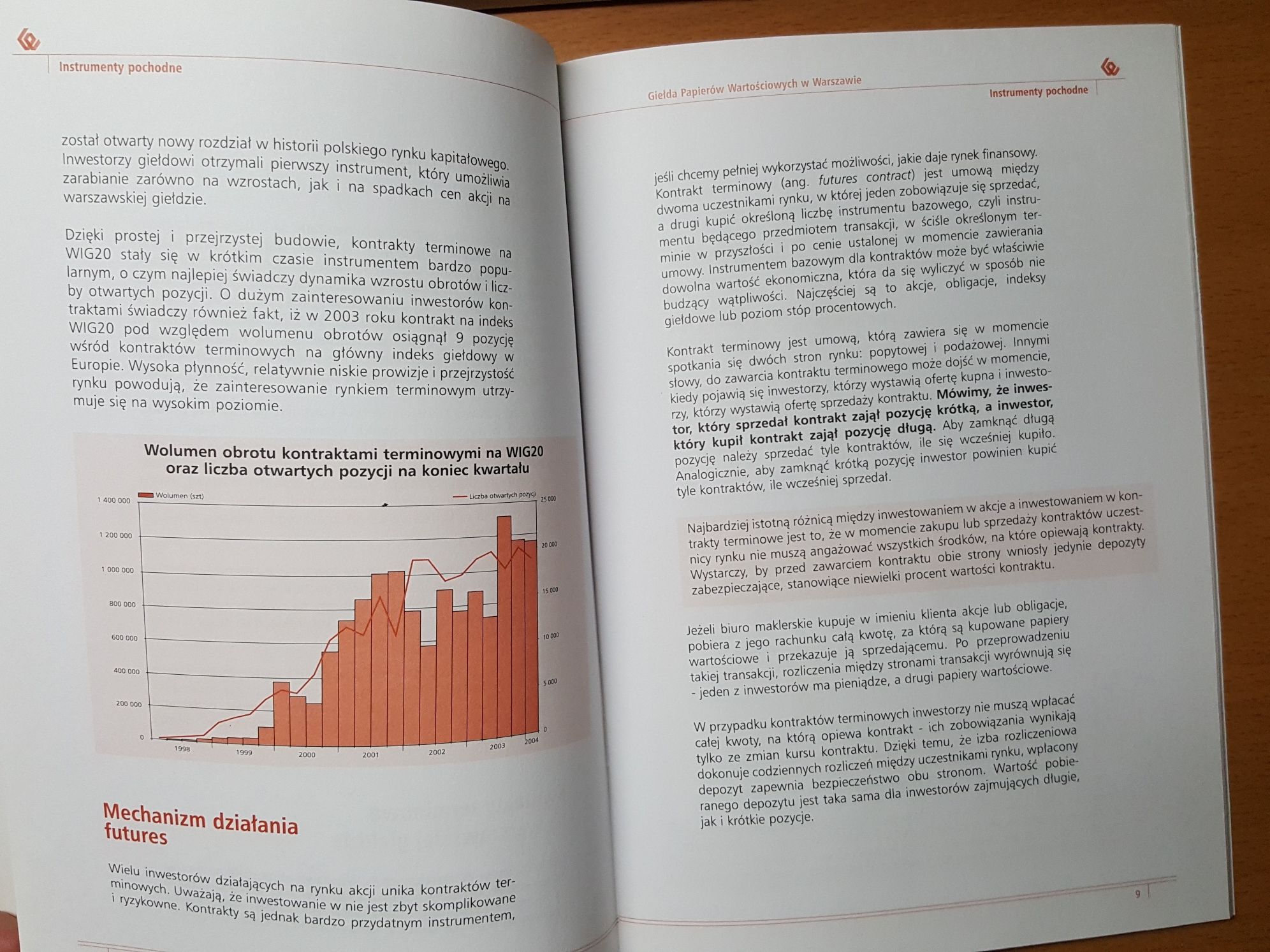 Broszury dla INWESTORÓW: System obrotu giełdowego i Instrumenty poch.