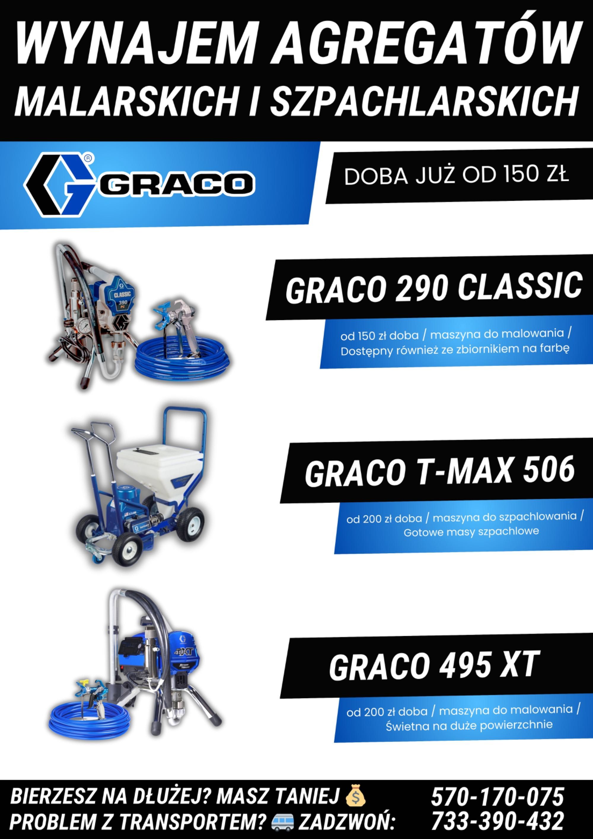 Wynajem agregatu do malowania GRACO 290 Classic - agregat malarski