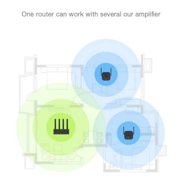 Усилитель сигнала Xiaomi Mi Wi-Fi Amplifier Pro DVB4176CN