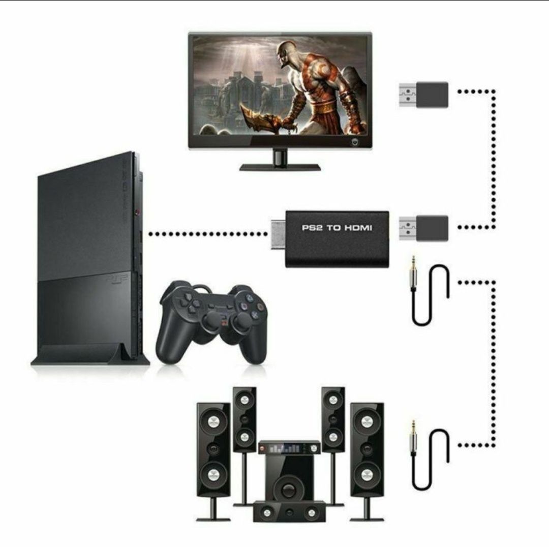 Адаптер HDMI для Sony Playstation 2