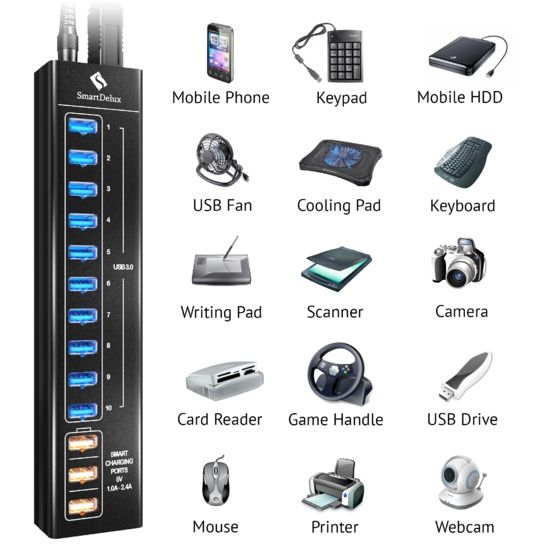 SmartDelux USB Хаб SDU3-P10C3