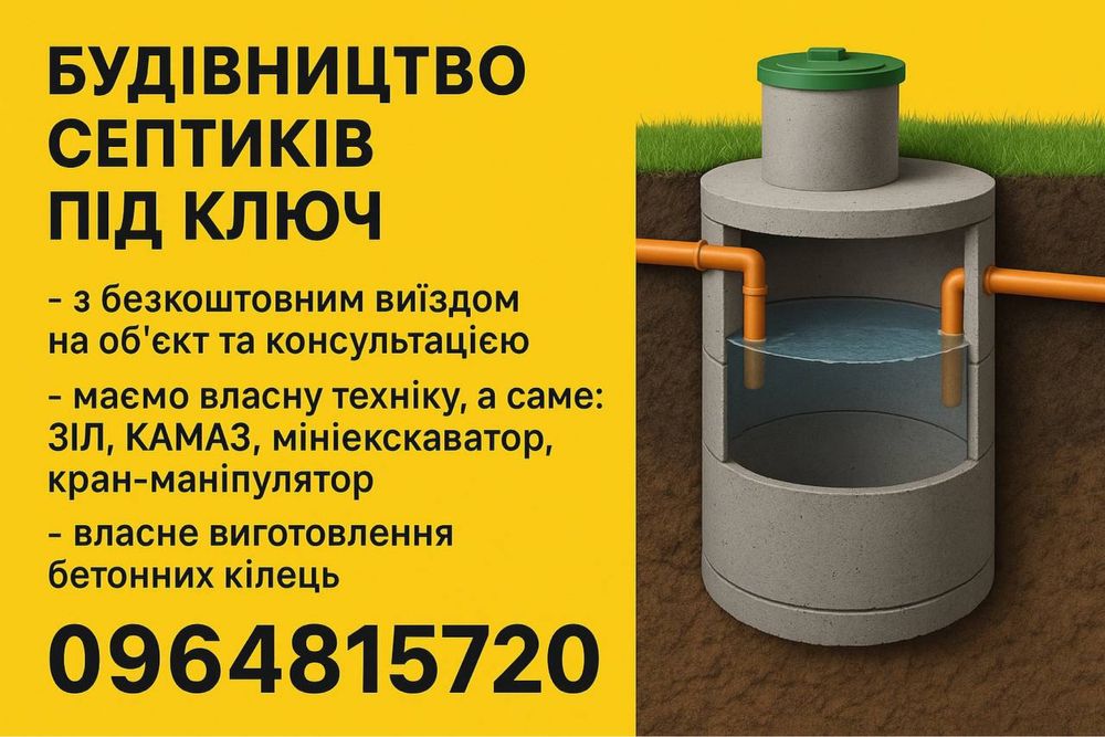 Будівництво СЕПТИКІВ ПІД КЛЮЧ для дачі