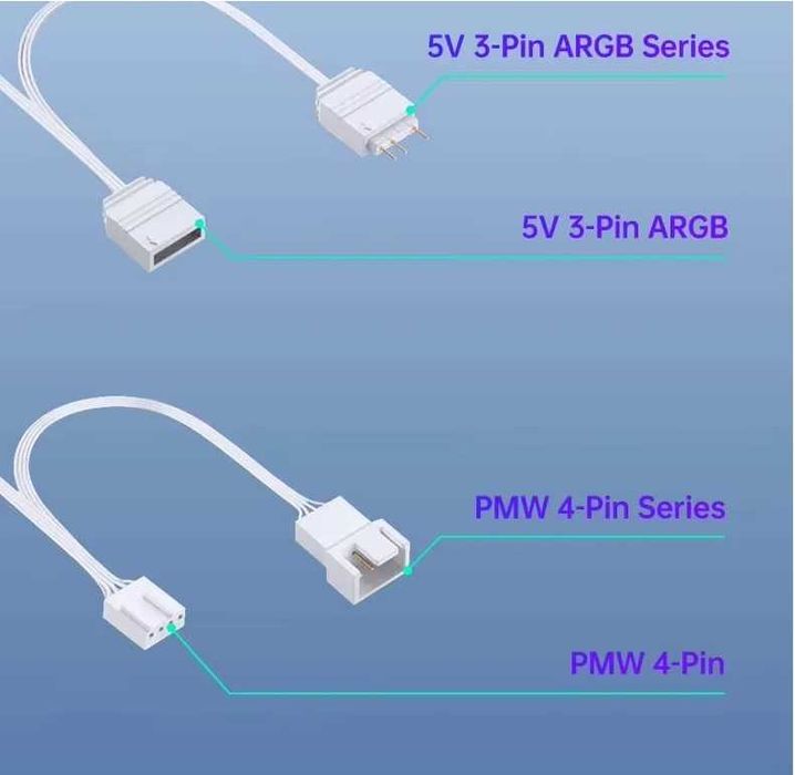 Нові ARGB гарні якісні 4pin вентилятори 6шт з пультом і контролером