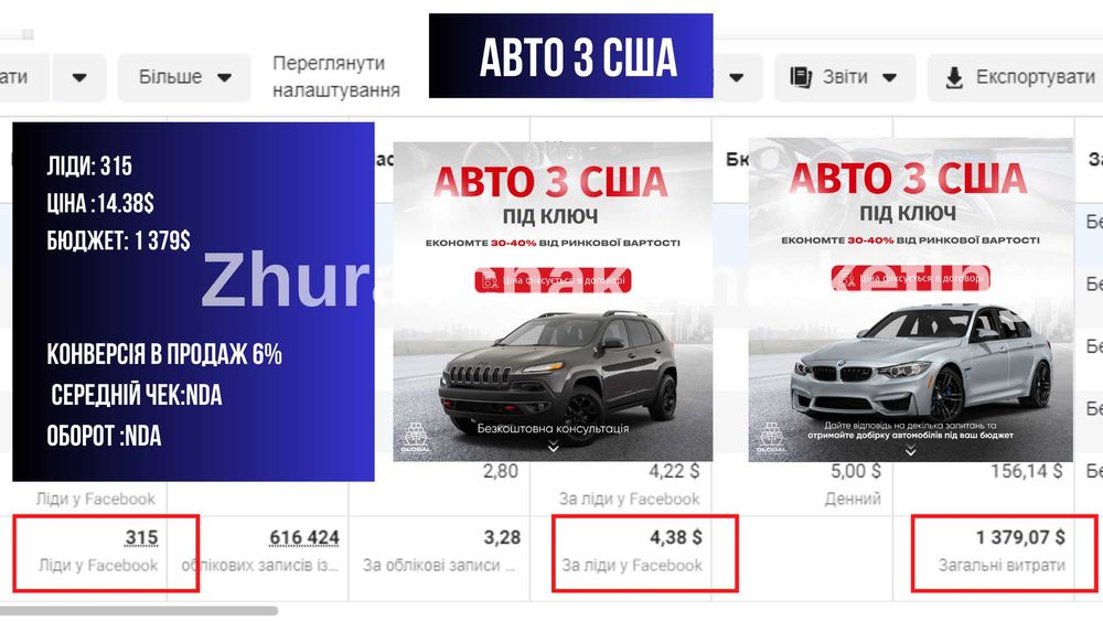 Таргетолог. Отримай "Цифровий аудит" бізнесу в подарунок.