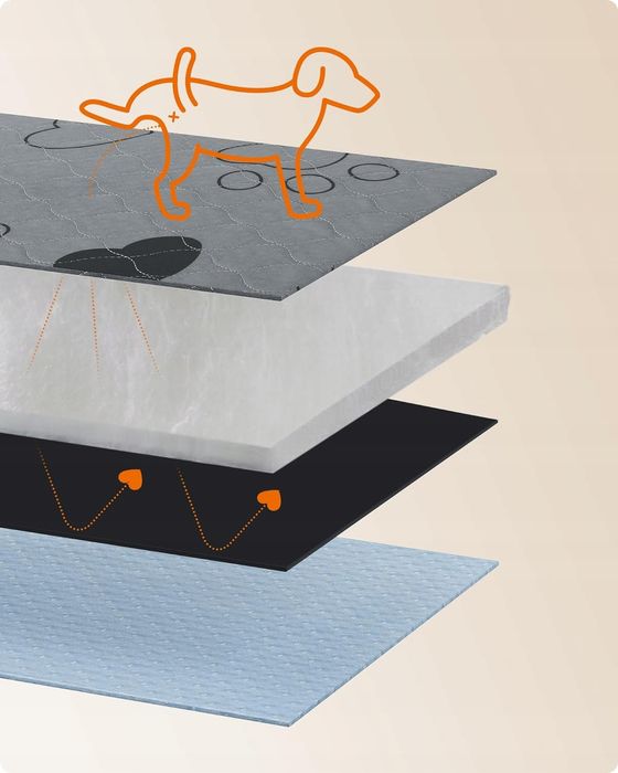 Zmywalne Podkłady/Dywany Dla Psów Chłonne 61 x 46 cm Zestaw 2 sztuk