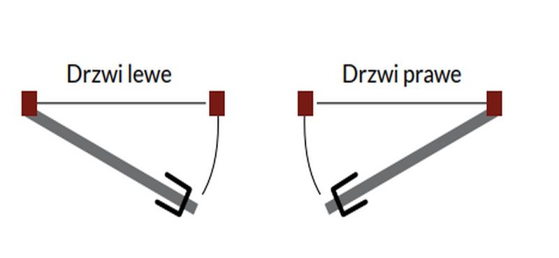 Drzwi zewnętrzne wejściowe stalowe POLSTAR Pires 55mm