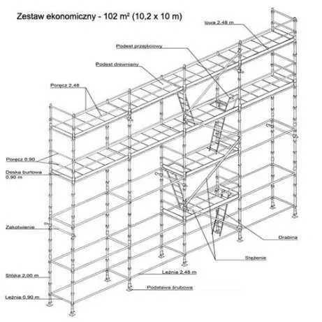 Sprzedaż - wynajem rusztowanie klinowe, plettac,inne