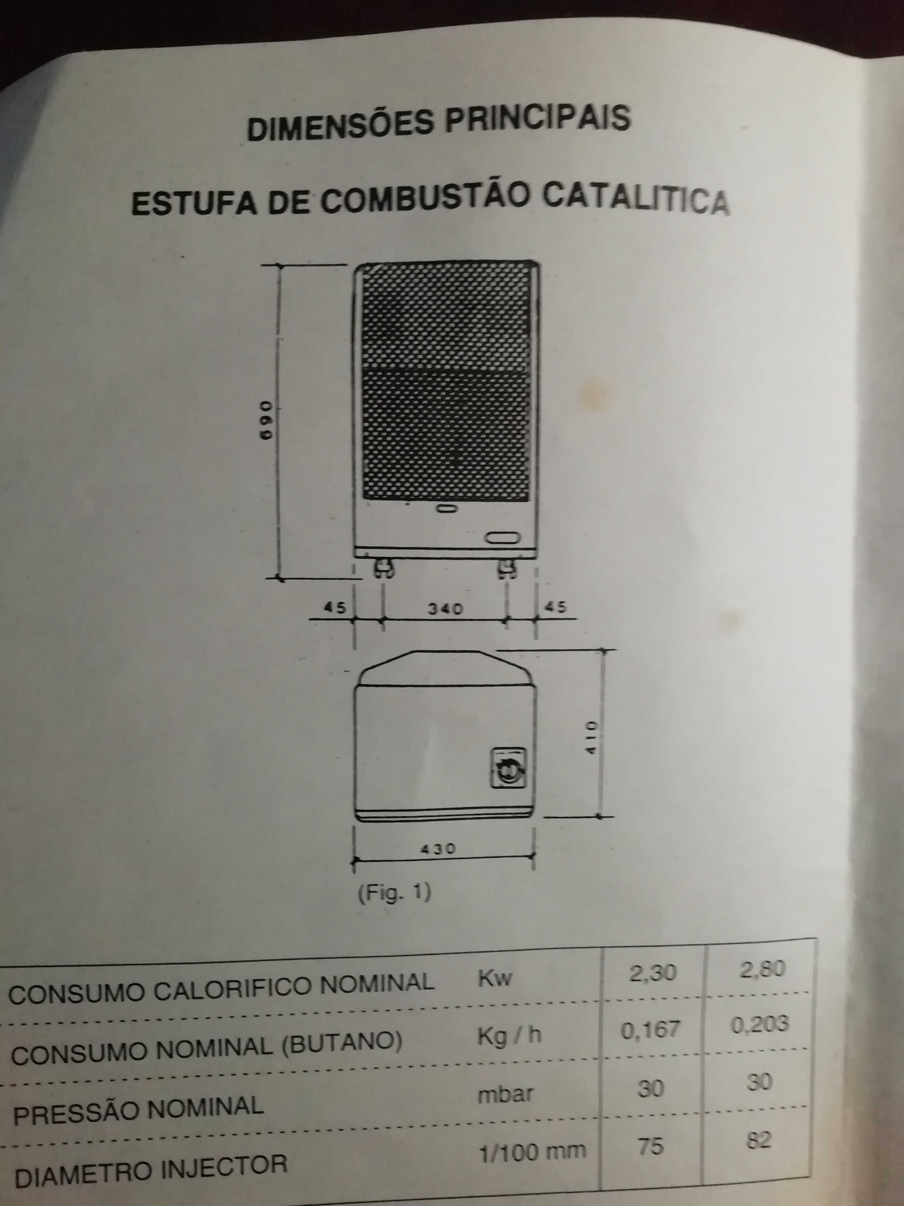 Calorifero / Aquecedor a gás, Catalítico