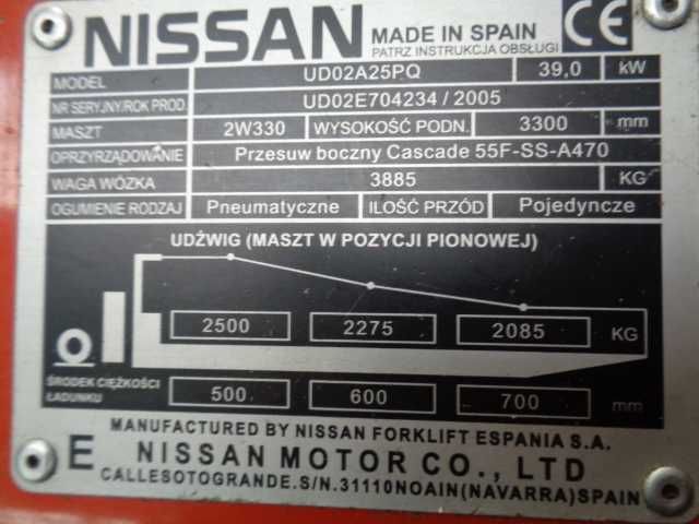 Wózek widłowy Nissan 2,5 t LPG 2005 rok