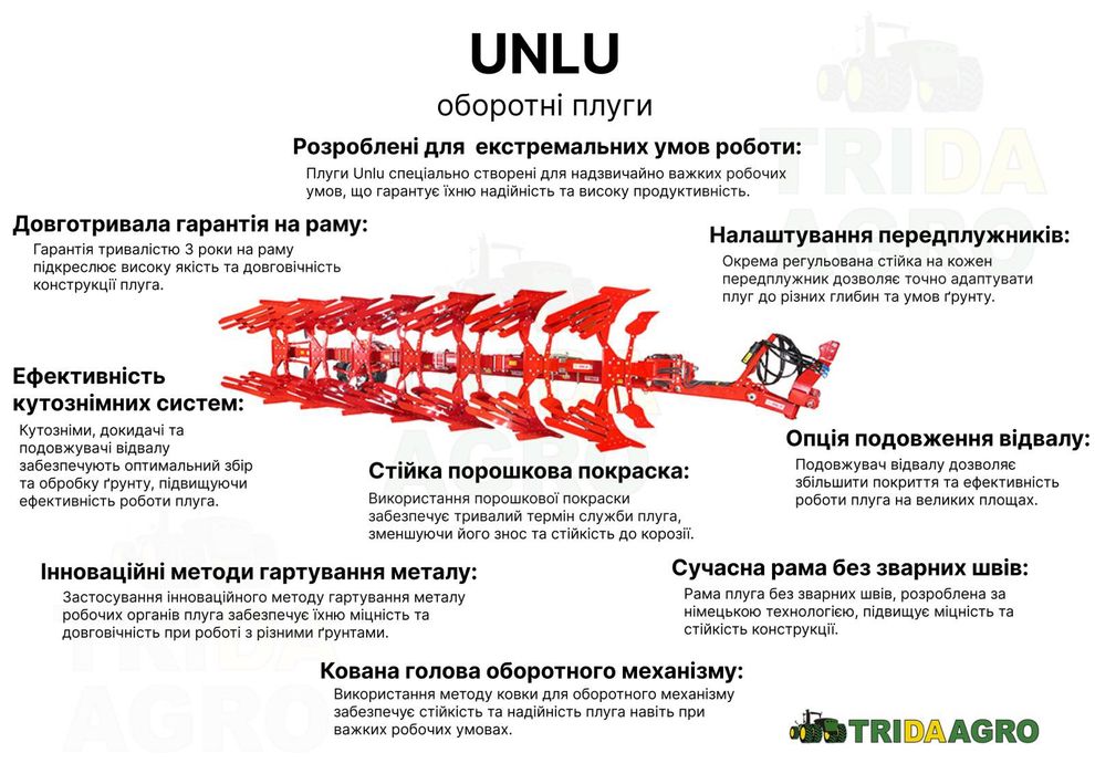 Плуг оборотний unlu унлу