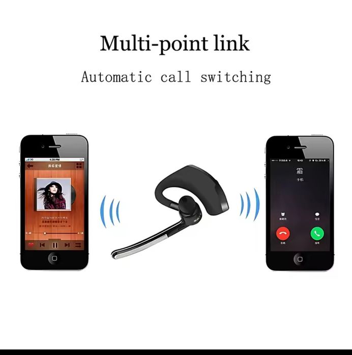 Акція розпородаж. Блютуз гарнітура BEST EAR-LV8 (роздріб/гурт.)