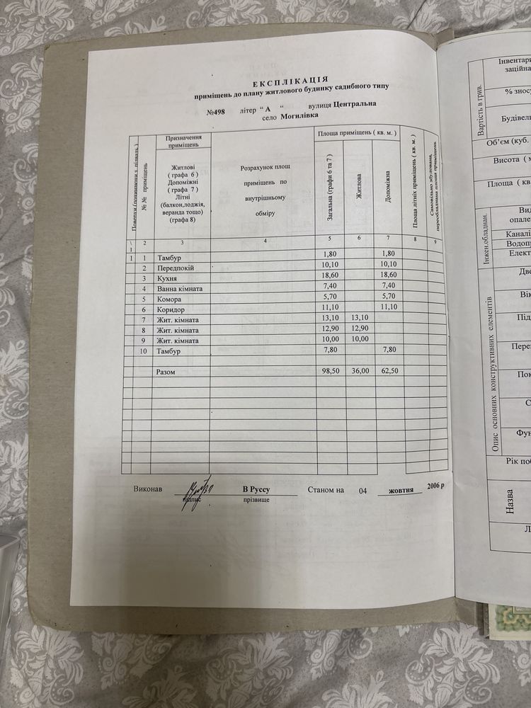 Жилий будинок с земельною ділянкою . З садом великим та є окремо земел