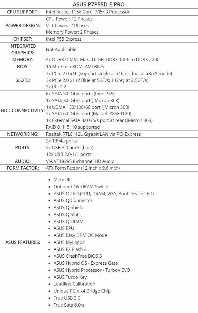 Asus P7P55D-E PRO / i7 870 / Fera3 / 16GB RAM DDR3 1333Mhz((AKTUALNE))