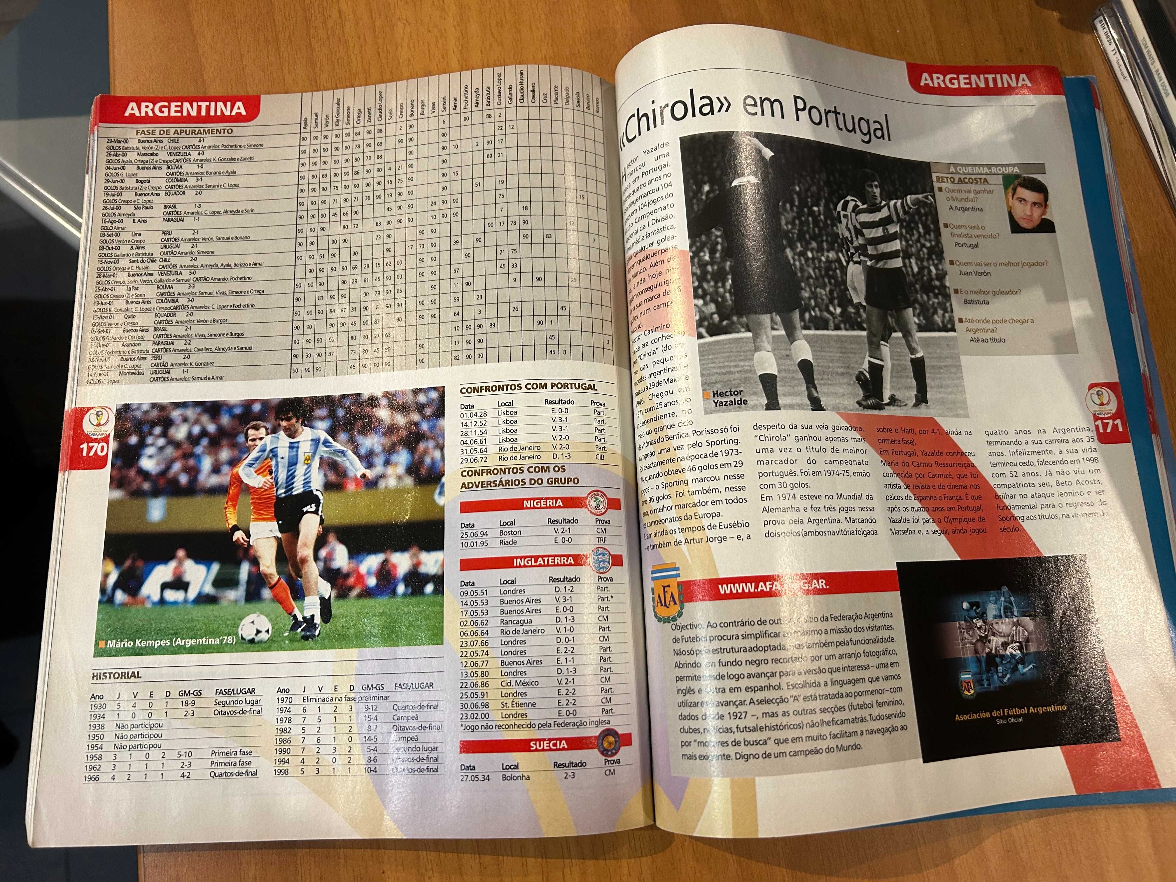 Revista Record Objectivo Tóquio