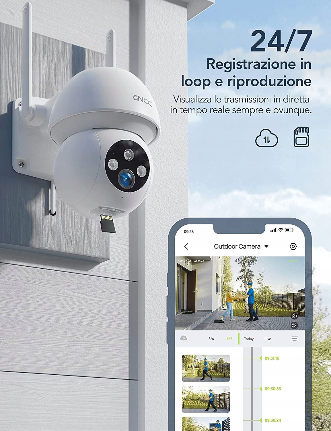 Kamera Ip Gncc K1 Zewnętrzna Bezprzewodowa Wifi