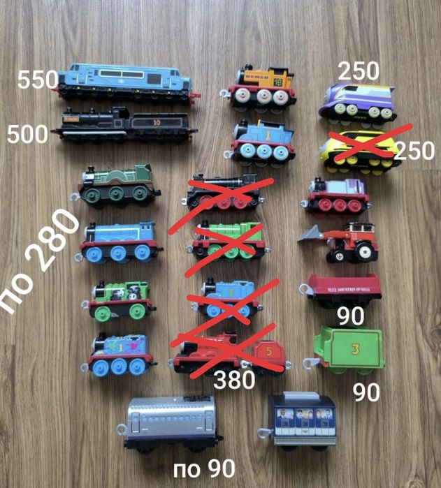 Фірмовий паровозик поїзд Томас Thomas and friends