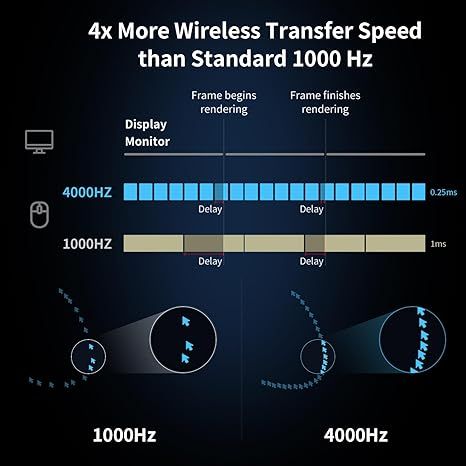 odbiornik bezprzewodowy delux hyperspeed 4k x