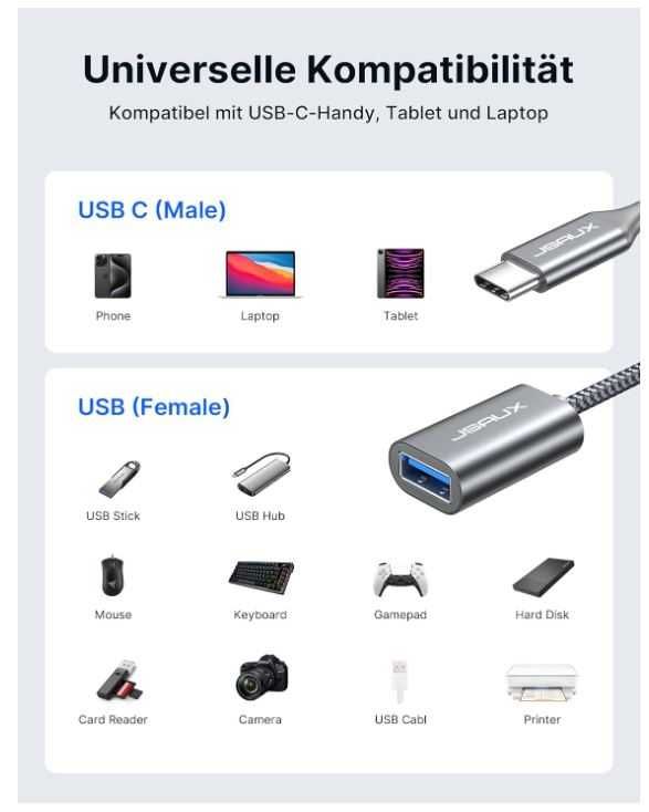 Przejściówka UBC na USB JSAUX 2 sztuki