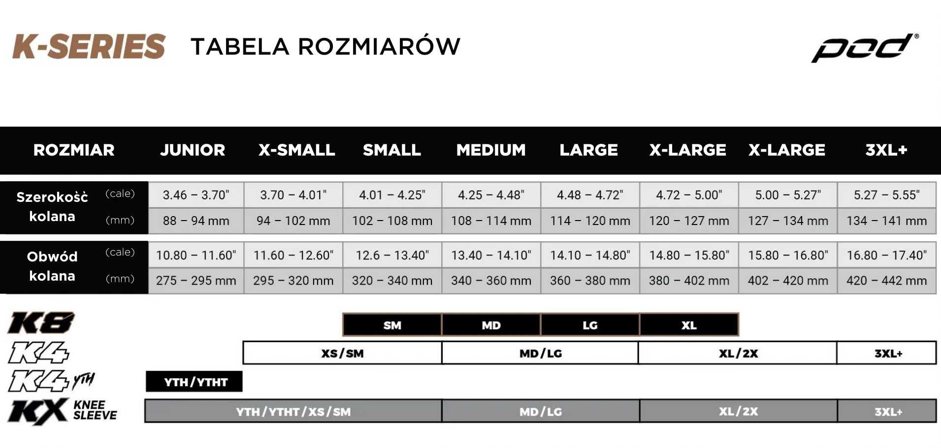 Ortezy POD K8 2.0 CARBON rozmiar S