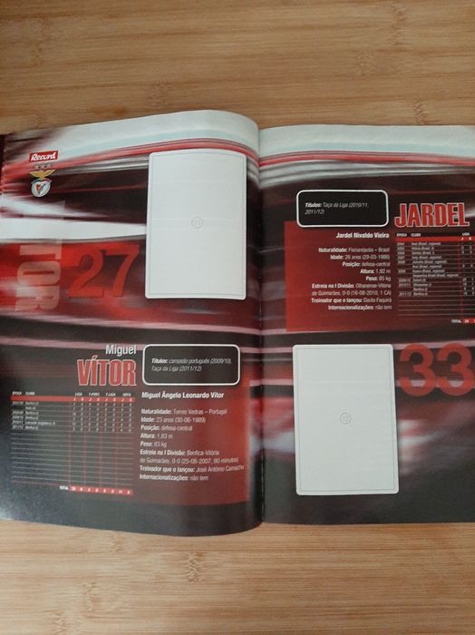 Caderneta/álbum do pantel Benfica 2012/13